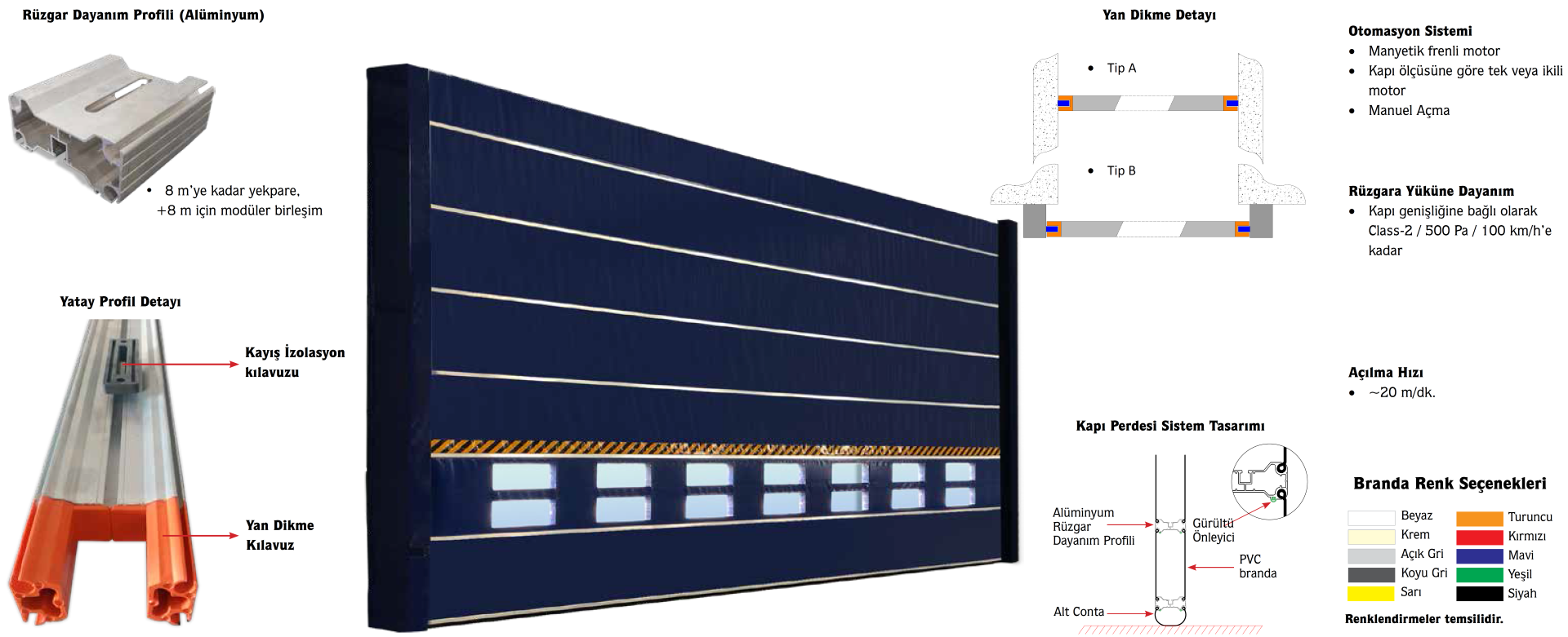 Bravo PVC Hangar Kapıları