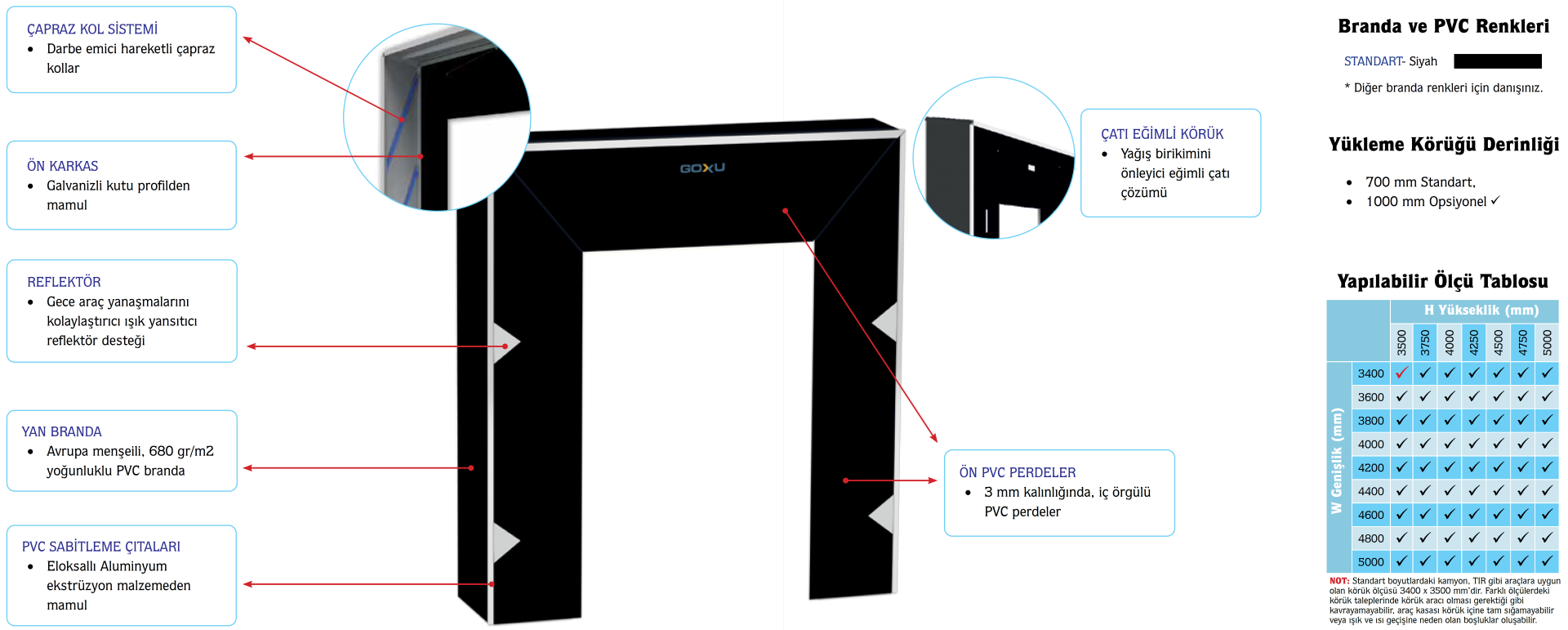 Çarpma Tipi Körük