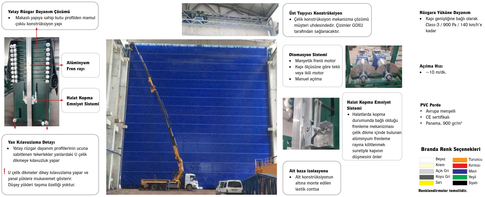 Grande PVC Hangar Kapıları