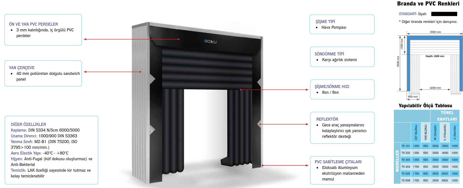 BALOON Şişme Tipi Körük