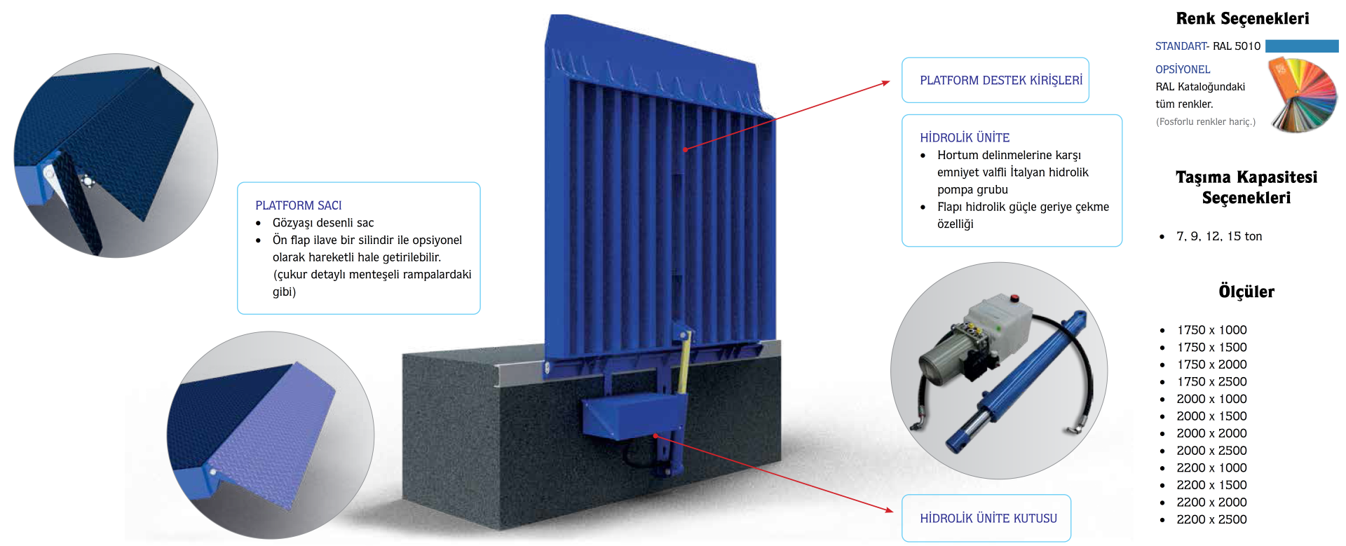 DORA (Dikey) Rampalar