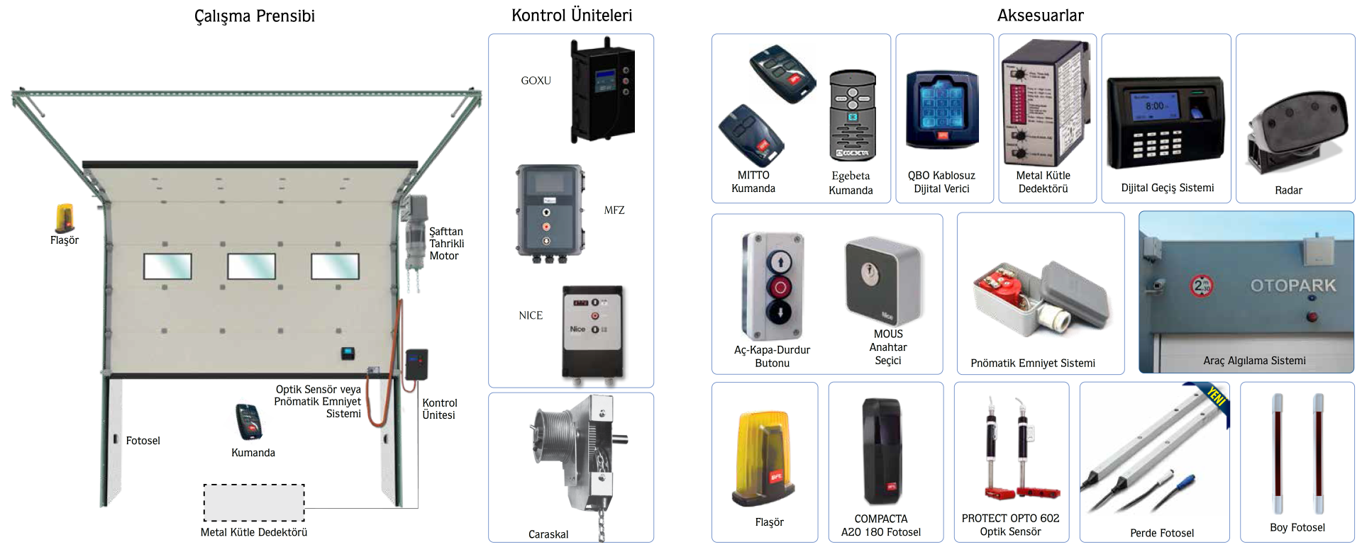 Aksesuar ve Opsionel Donanımlar